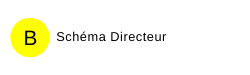 Schéma Directeur