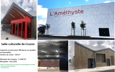 Assistance maitrise d’ouvrage agence à Quimper en Bretagne